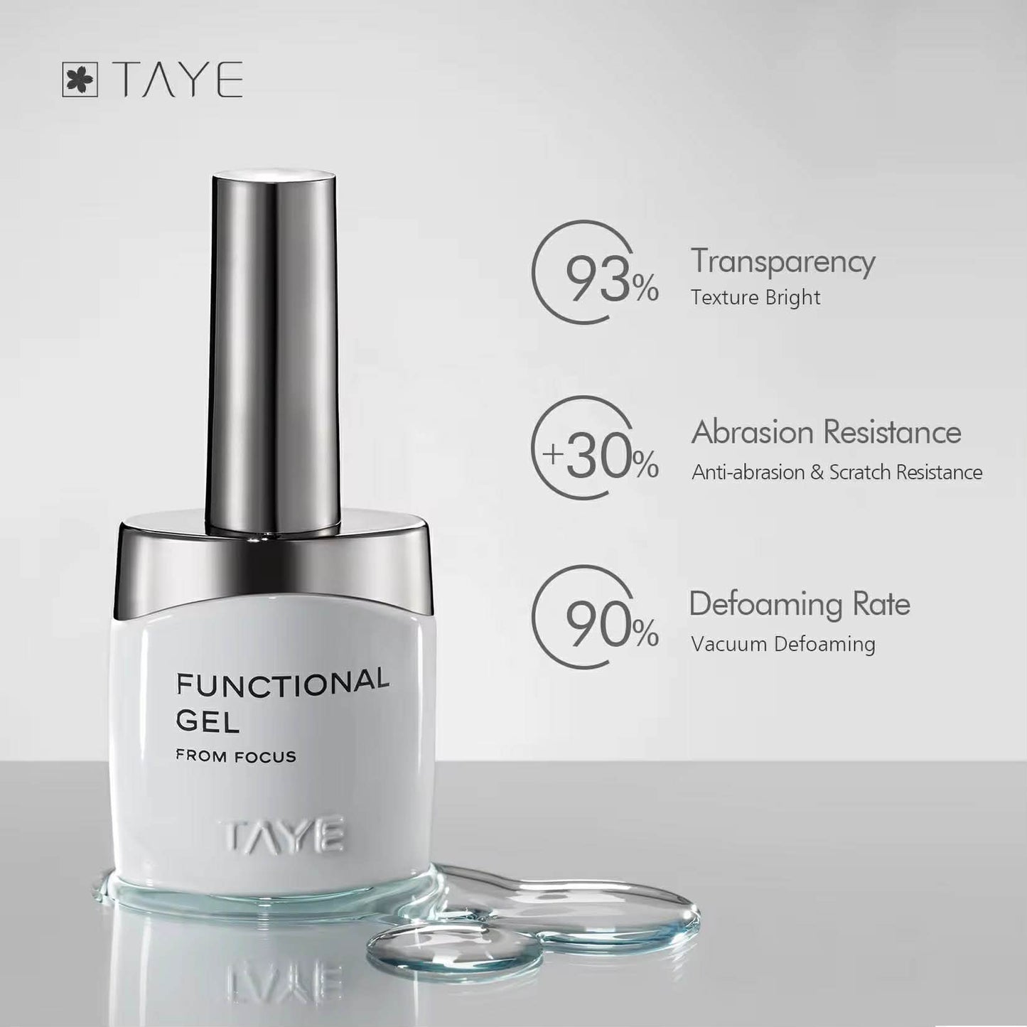 Taye Gel Top & Base Coat Set