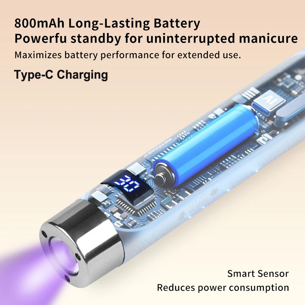 AI Smart Sensor Rechargeable Nail Lamp